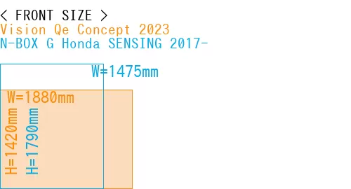 #Vision Qe Concept 2023 + N-BOX G Honda SENSING 2017-